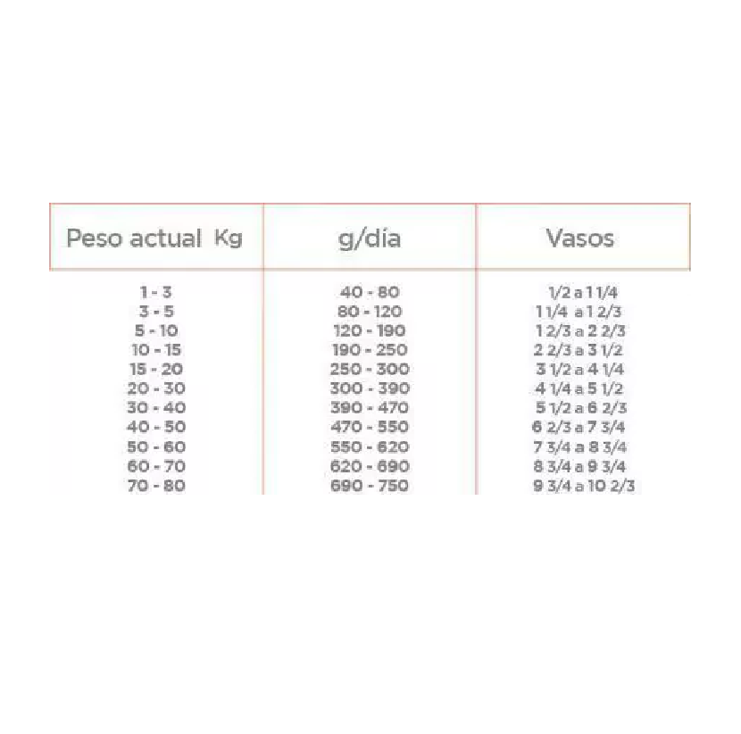 NUPEC Sensitive